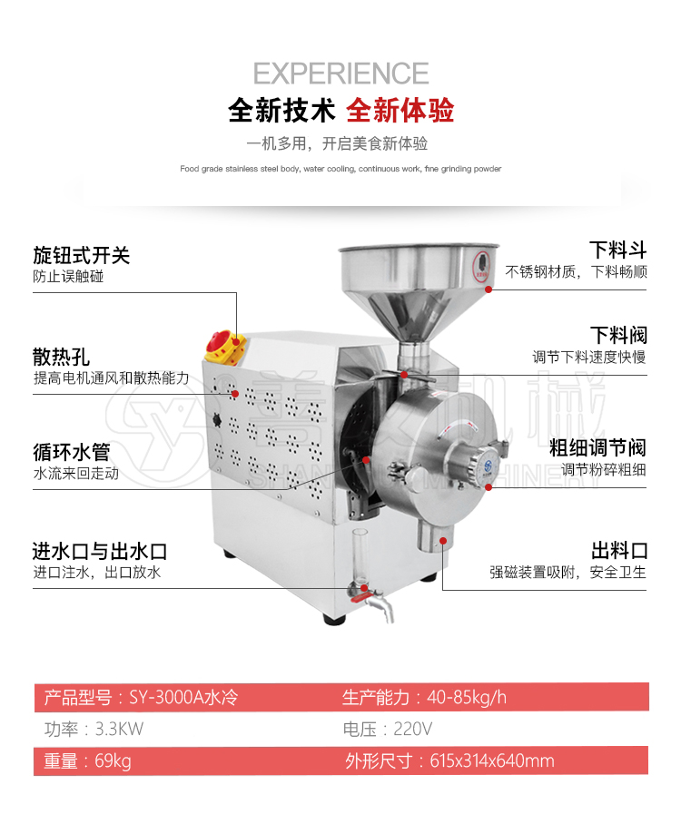 水冷式五谷雜糧磨粉機(jī)